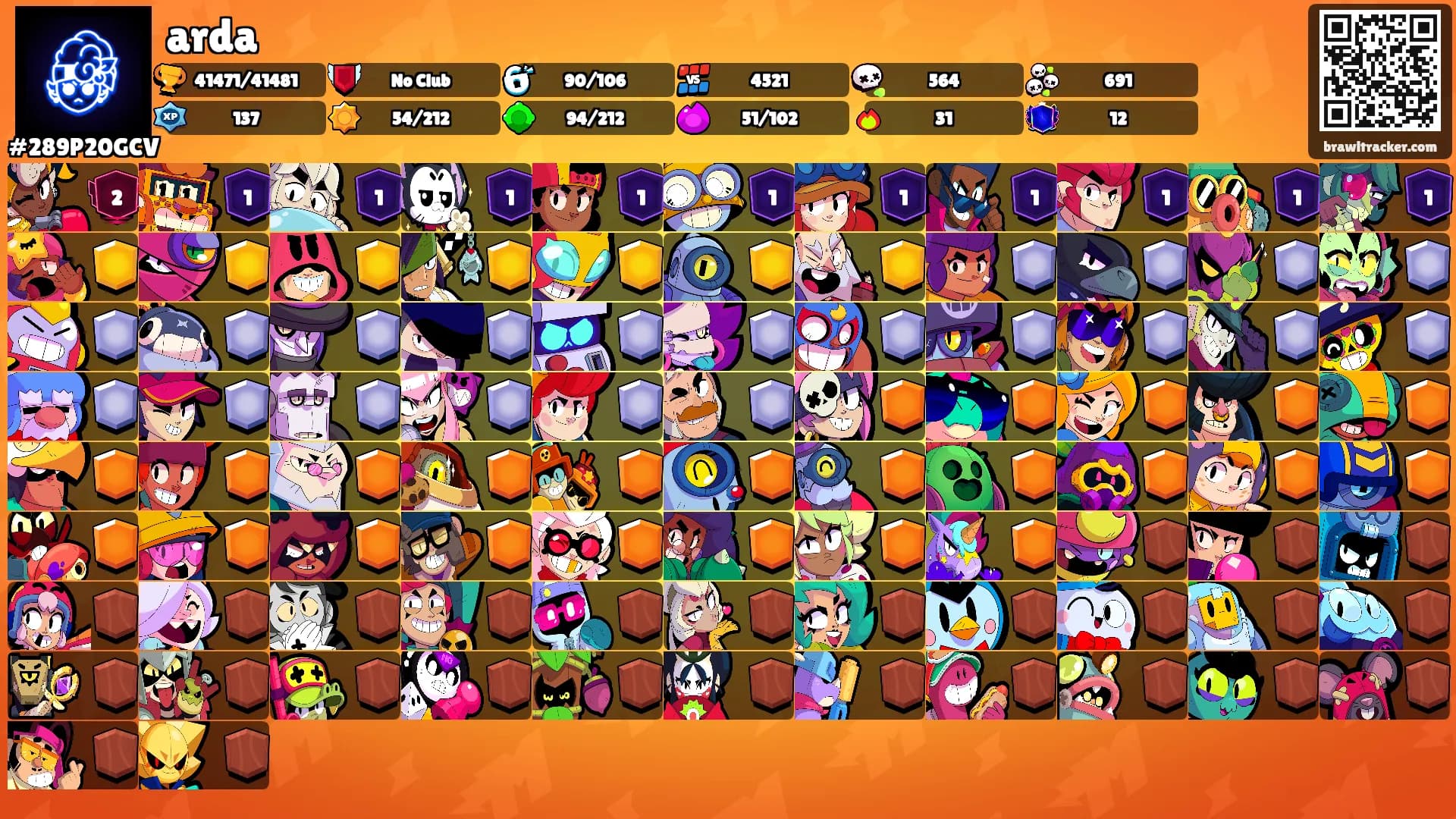 arda's Ranks