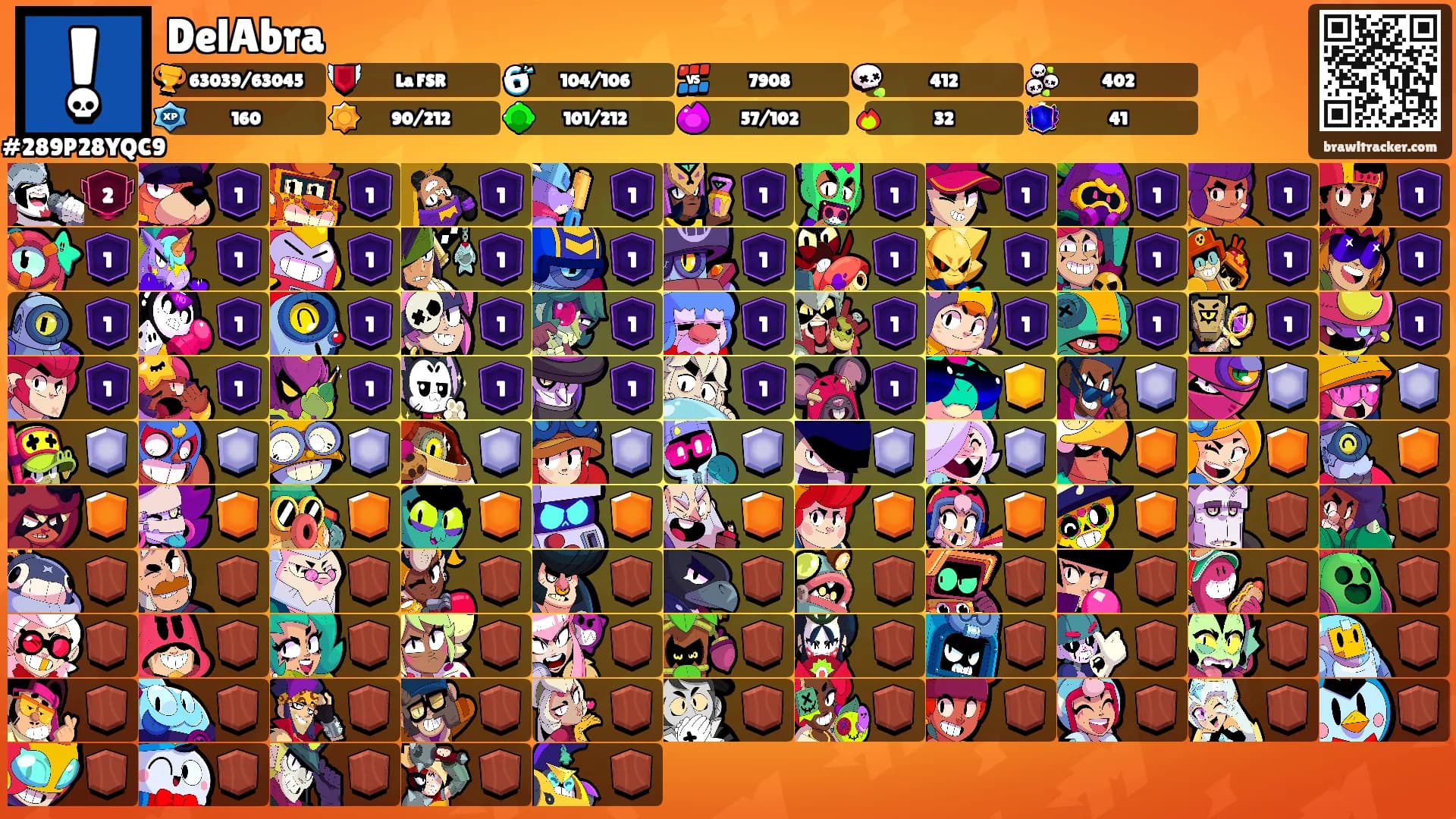 DelAbra's Ranks