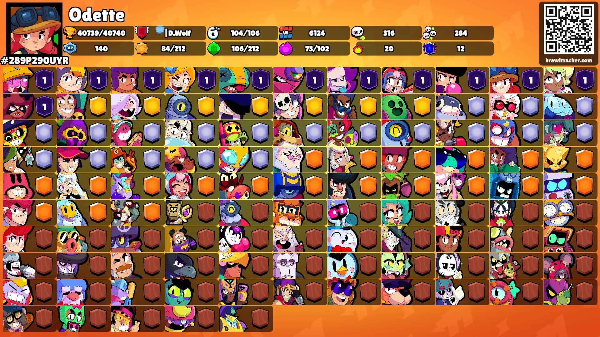Odette's Ranks