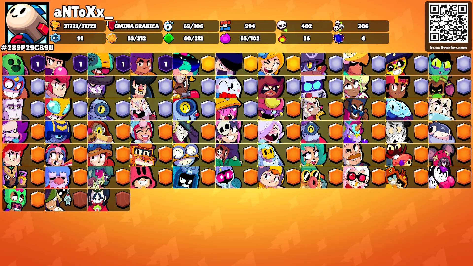 aNToXx_'s Ranks