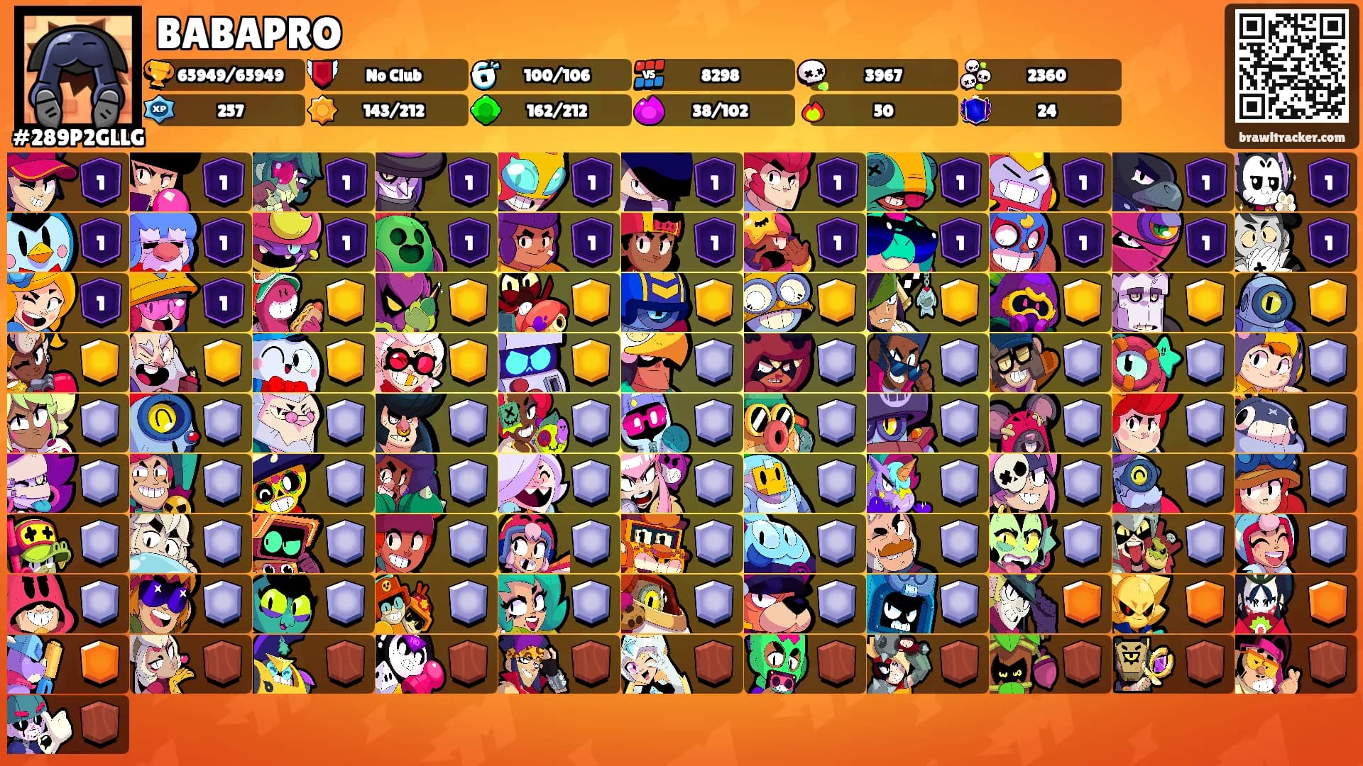 BABAPRO's Ranks
