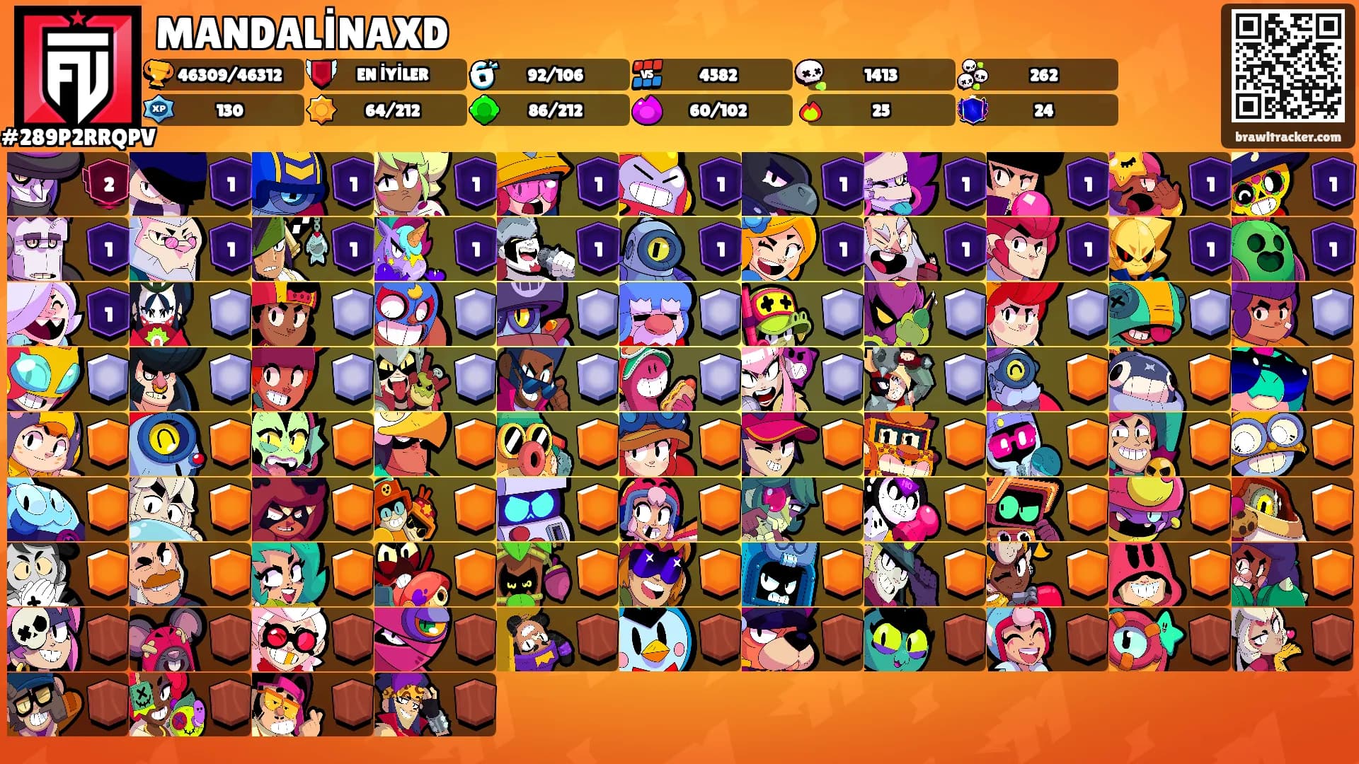 MANDALİNAXD's Ranks