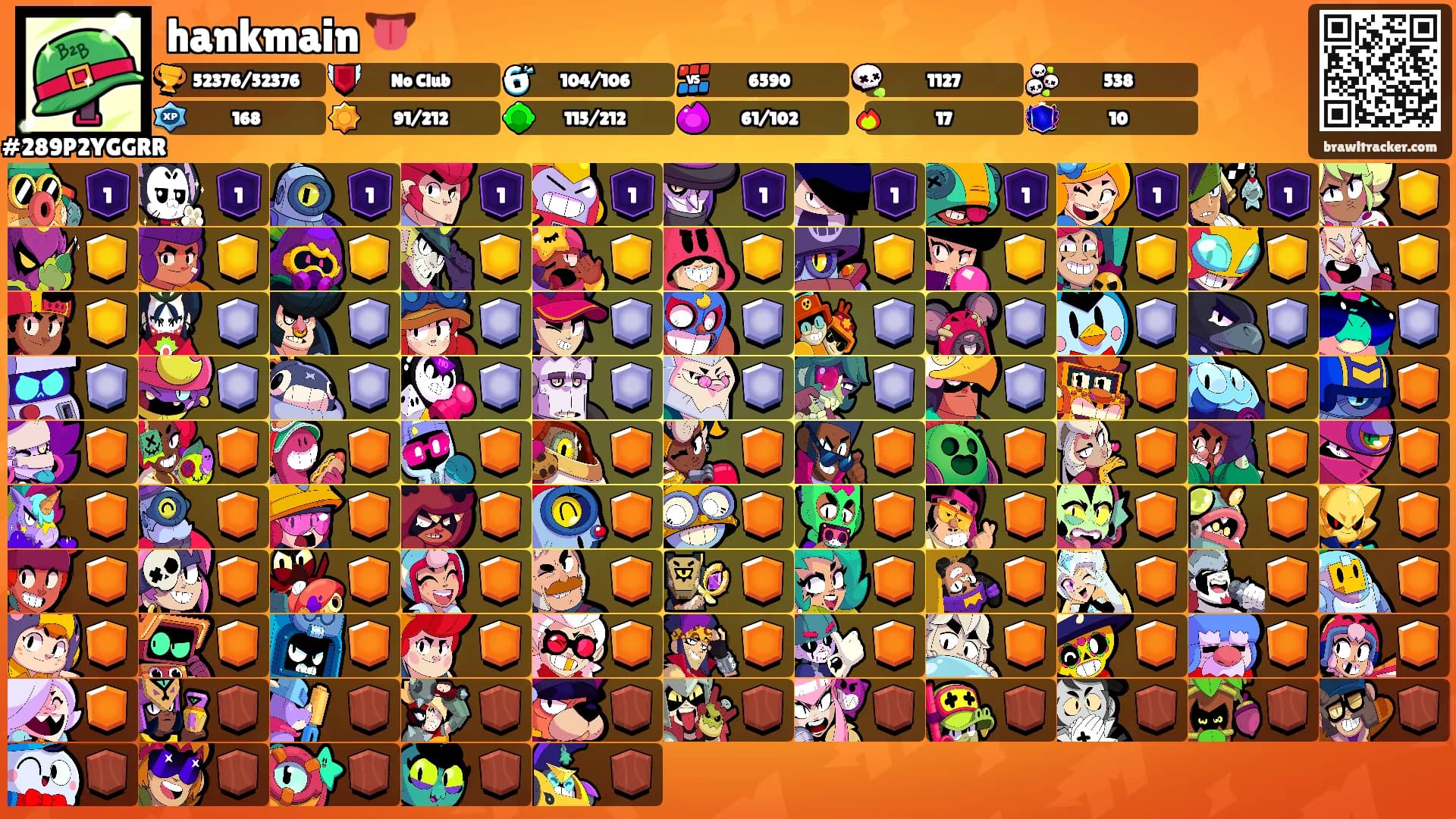 hankmain 👅's Ranks