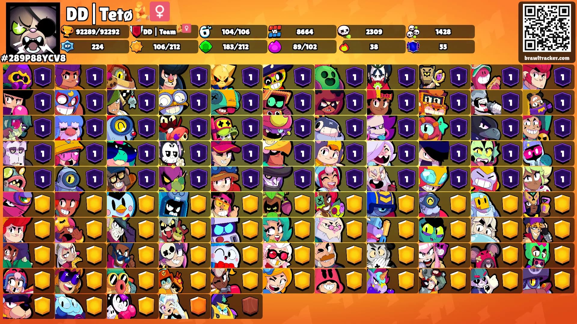 DD|Tetø🏃‍♀️'s Ranks