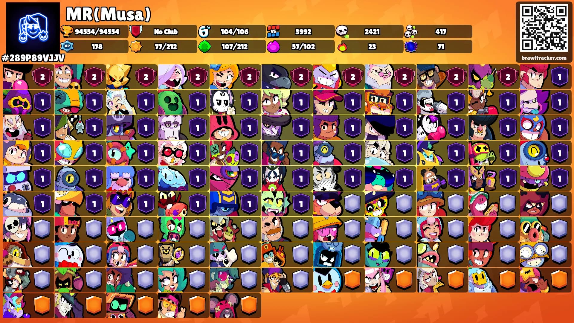 MR(Musa)'s Ranks