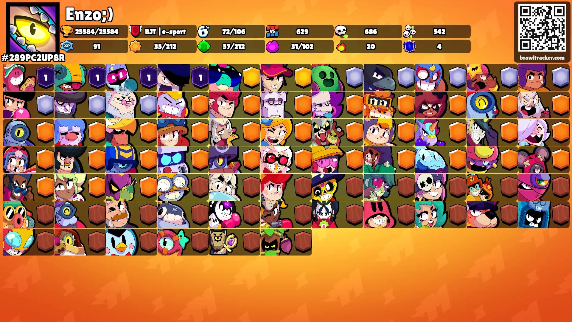 Enzo;)'s Ranks