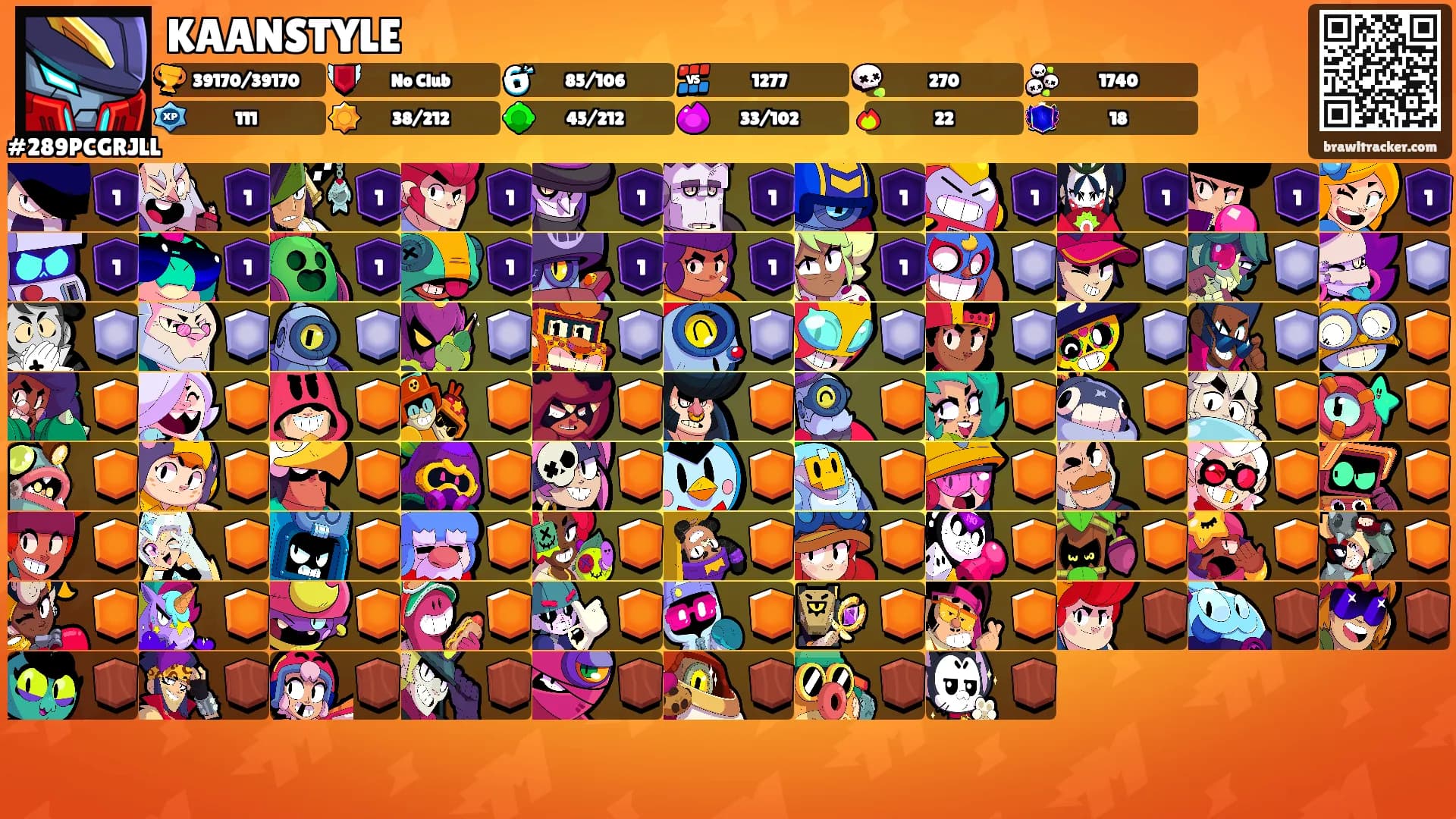 KAANSTYLE's Ranks