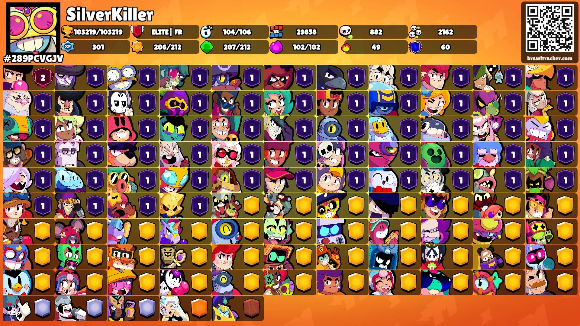 SilverKiller's Ranks