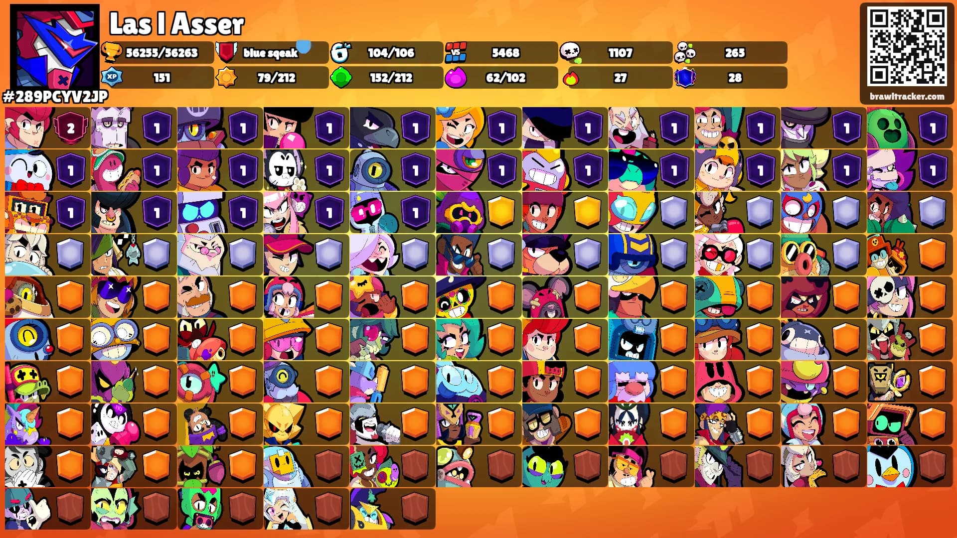 Las l Asser's Ranks