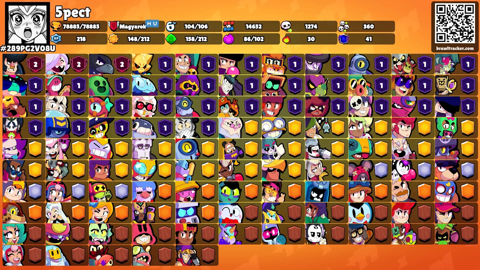 5pect's Ranks