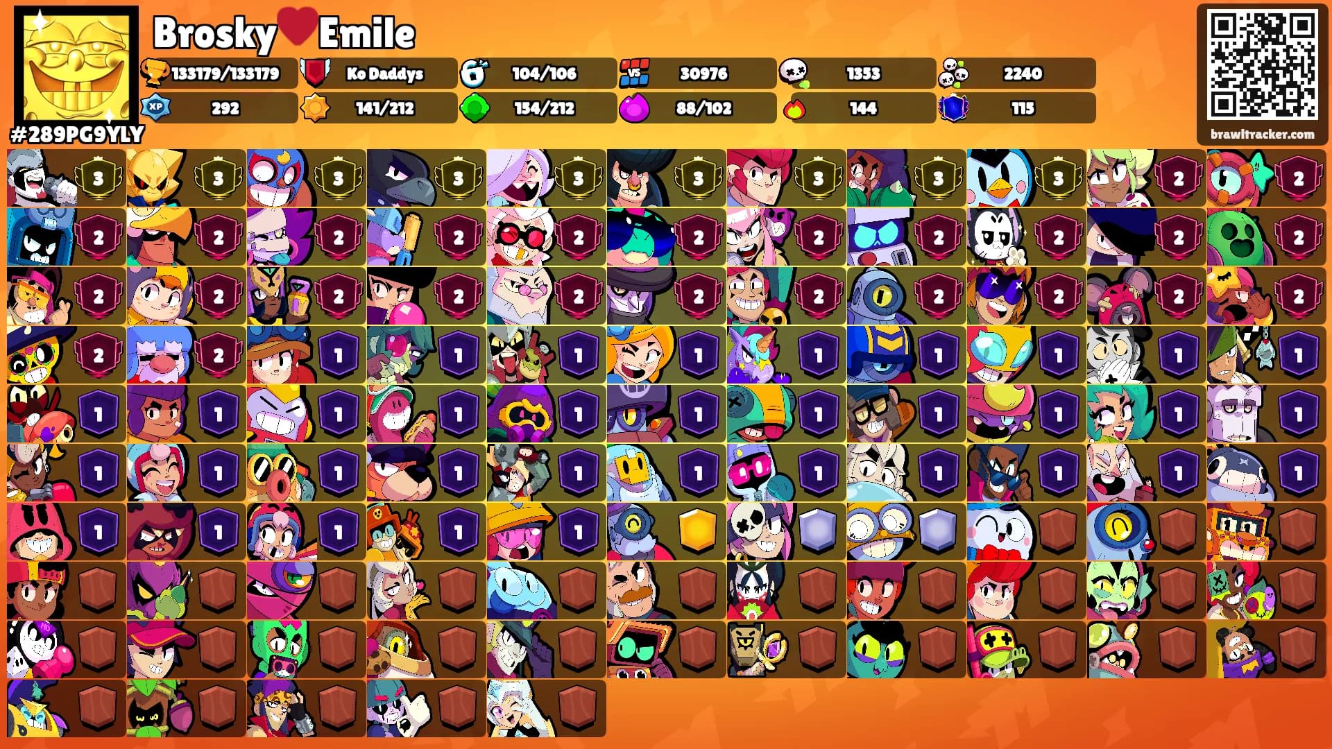Brosky♥️Emile's Ranks