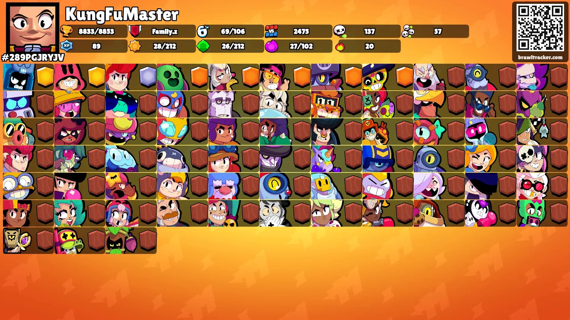 KungFuMaster's Ranks