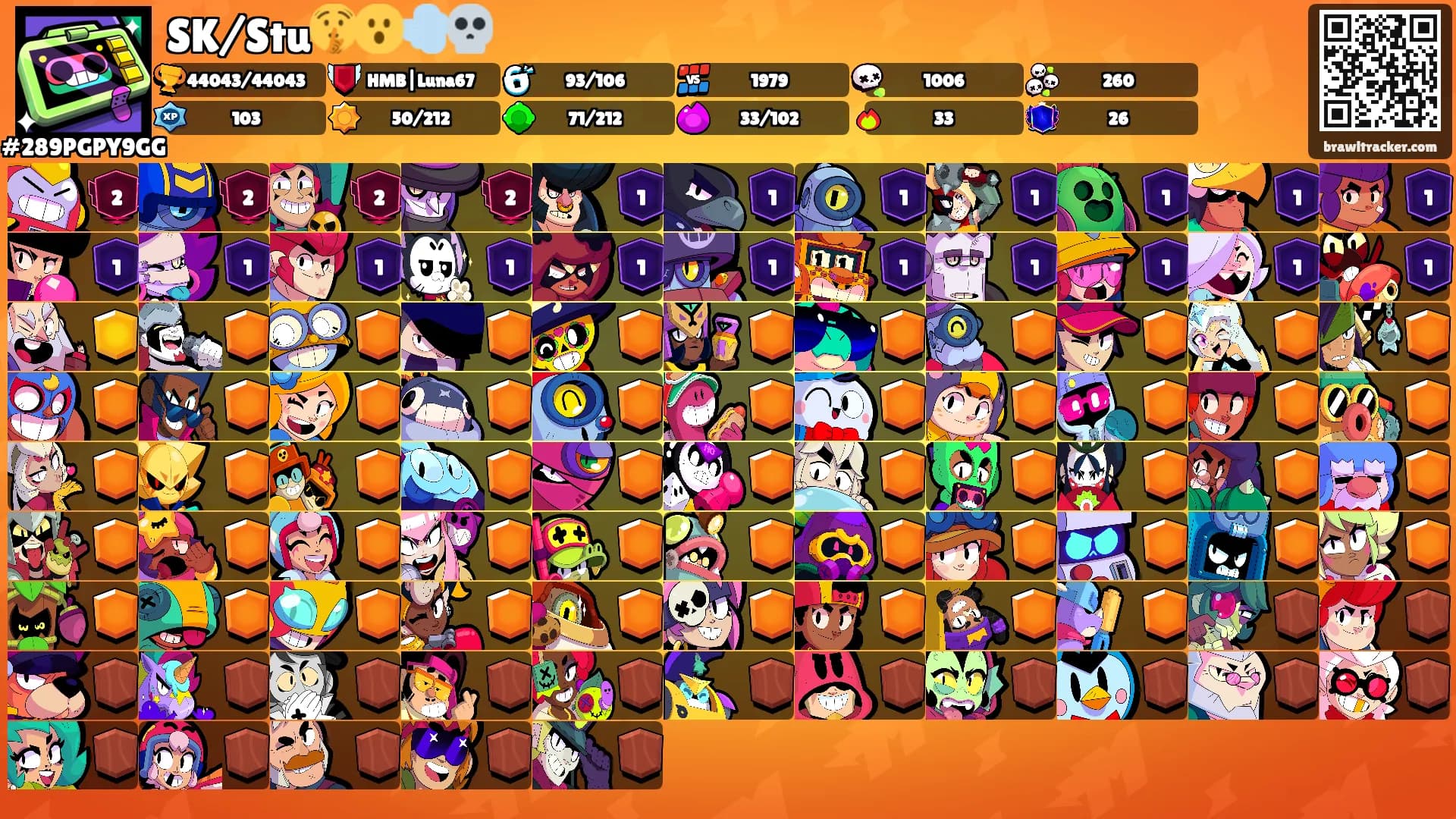 SK/Stu🤫😮‍💨💀's Ranks