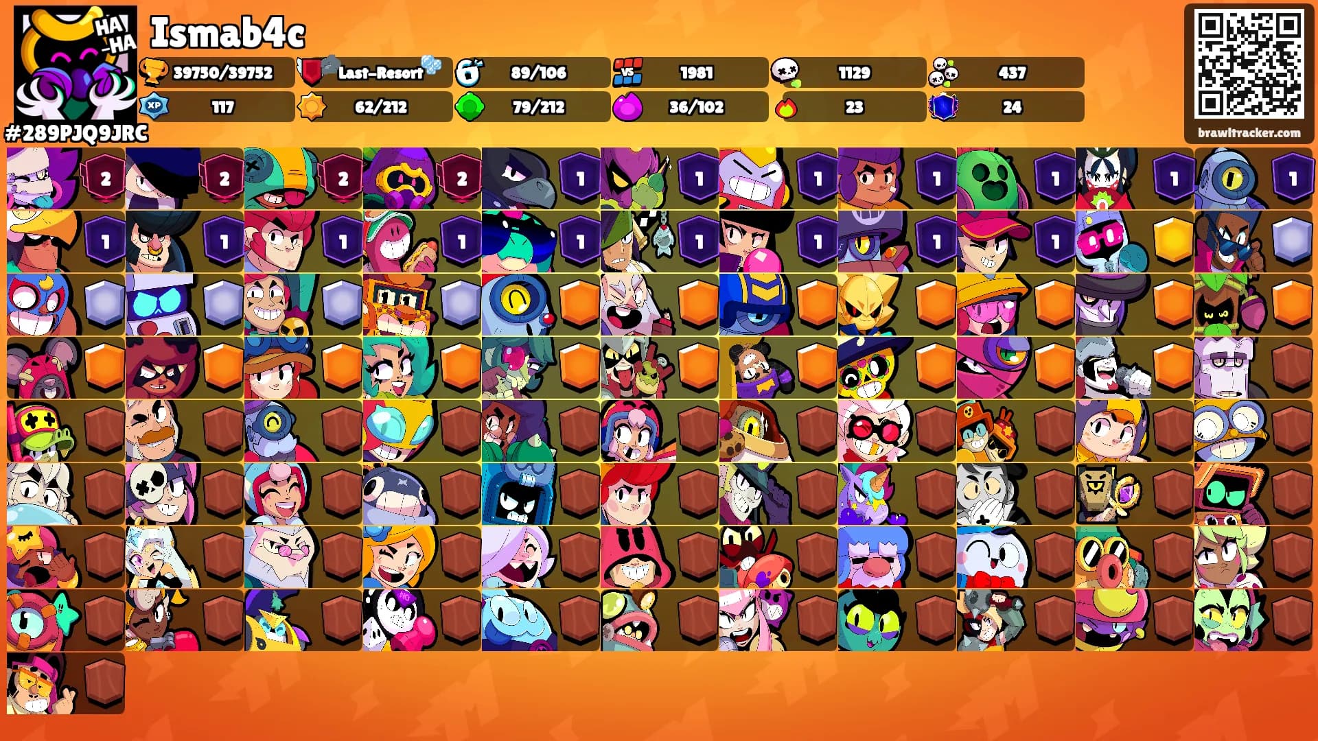 Ismab4c's Ranks
