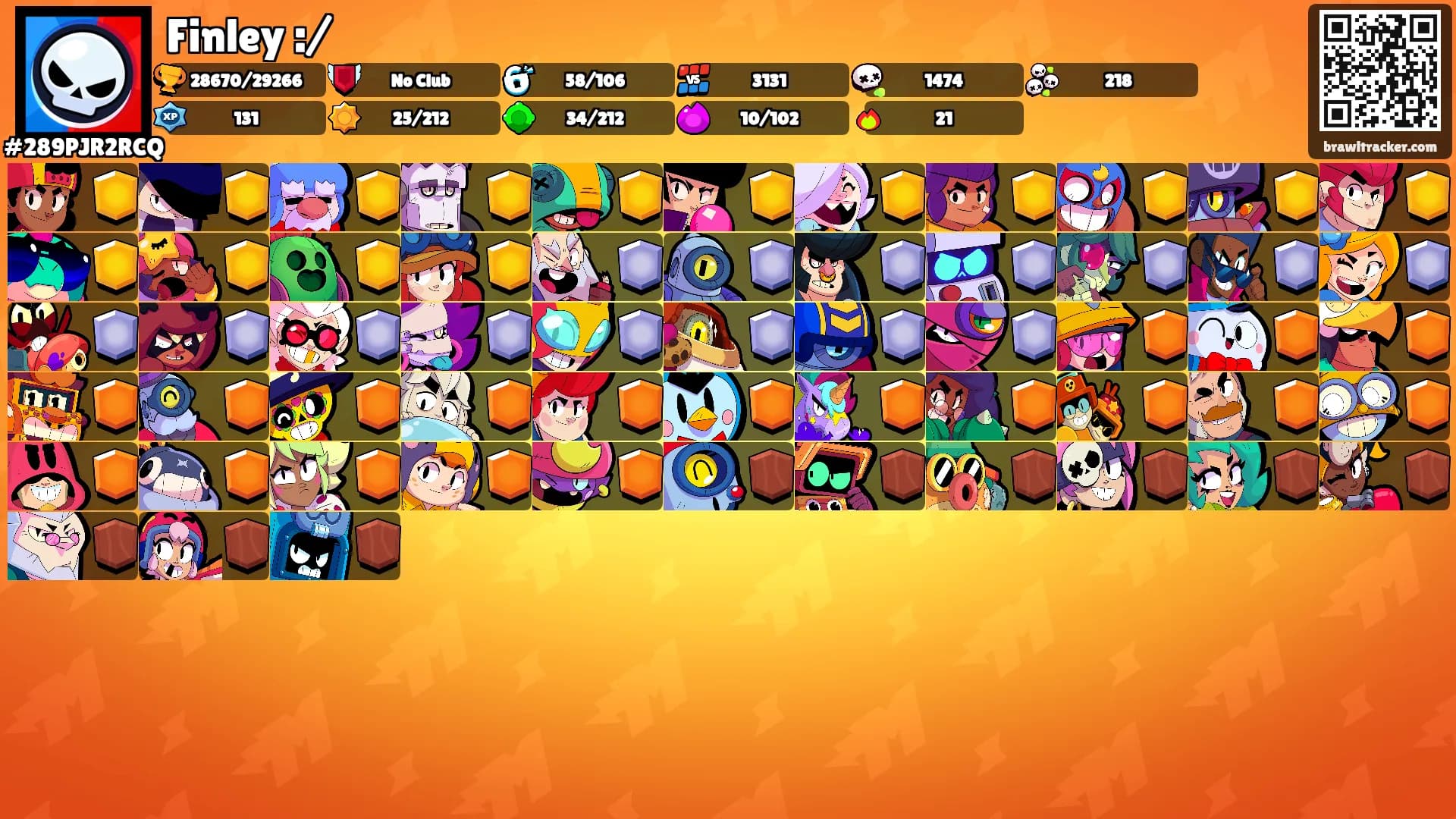 Finley :/'s Ranks