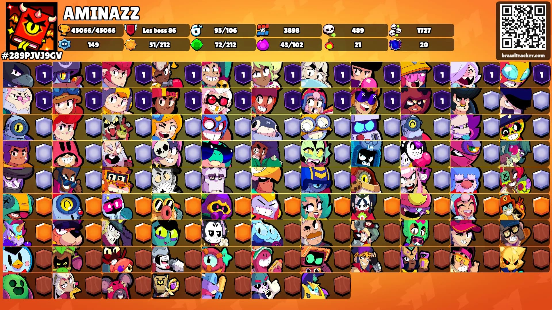 AMINAZZ's Ranks