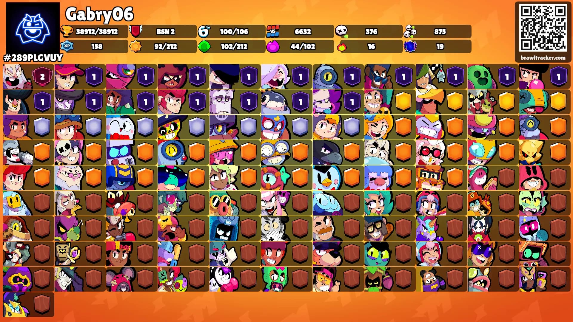 Gabry06's Ranks