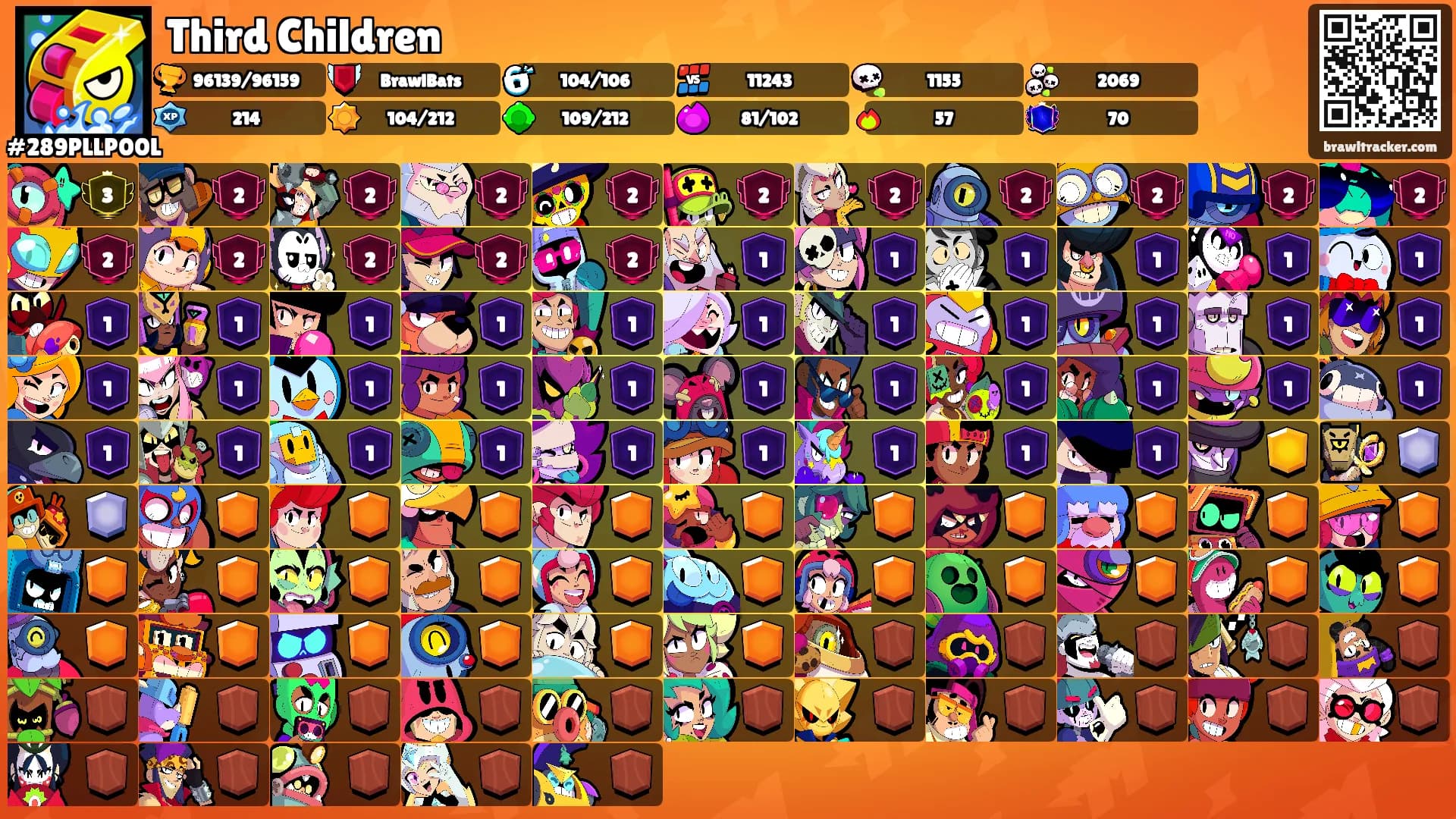 Third Children's Ranks