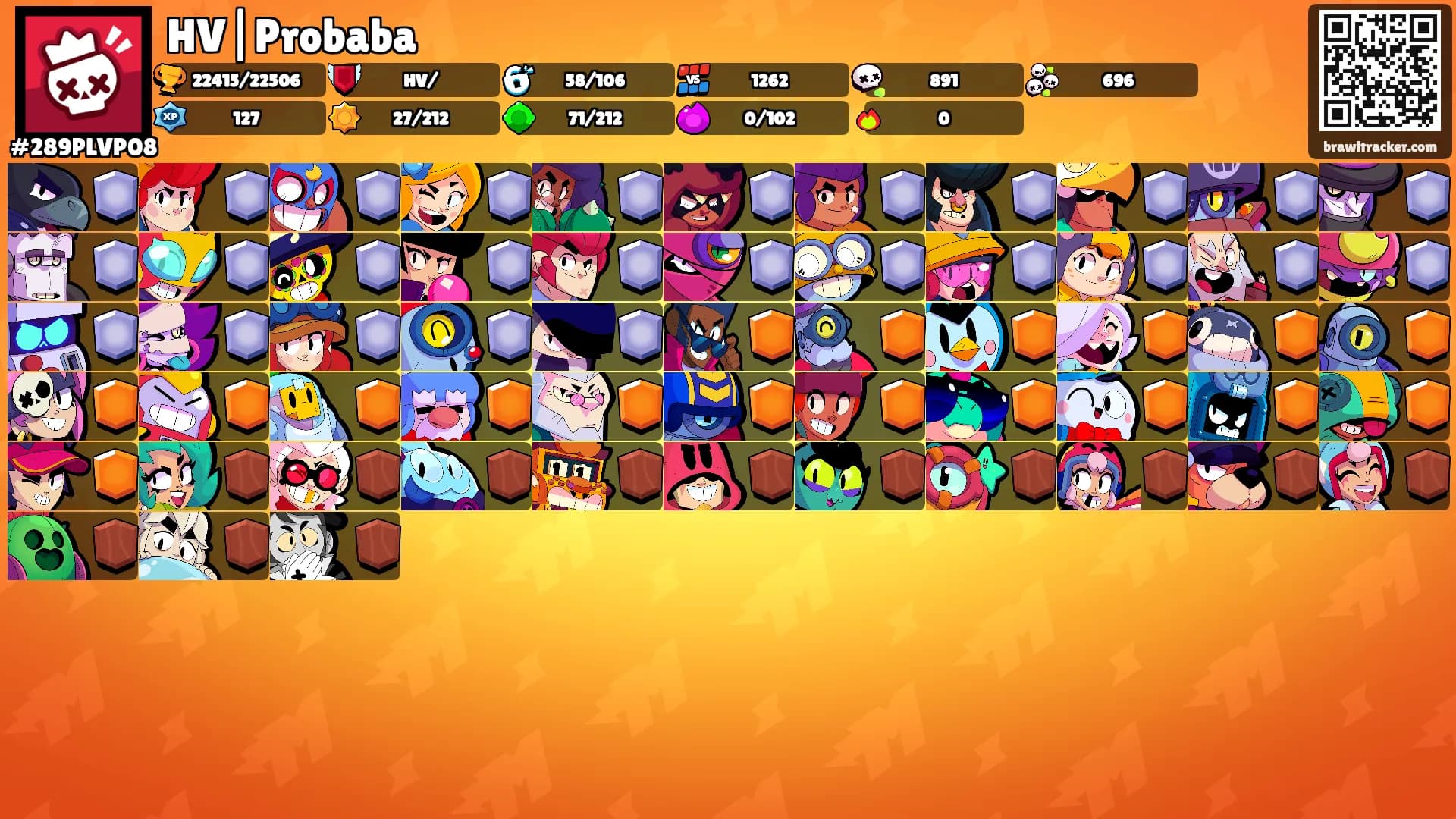HV|Probaba's Ranks