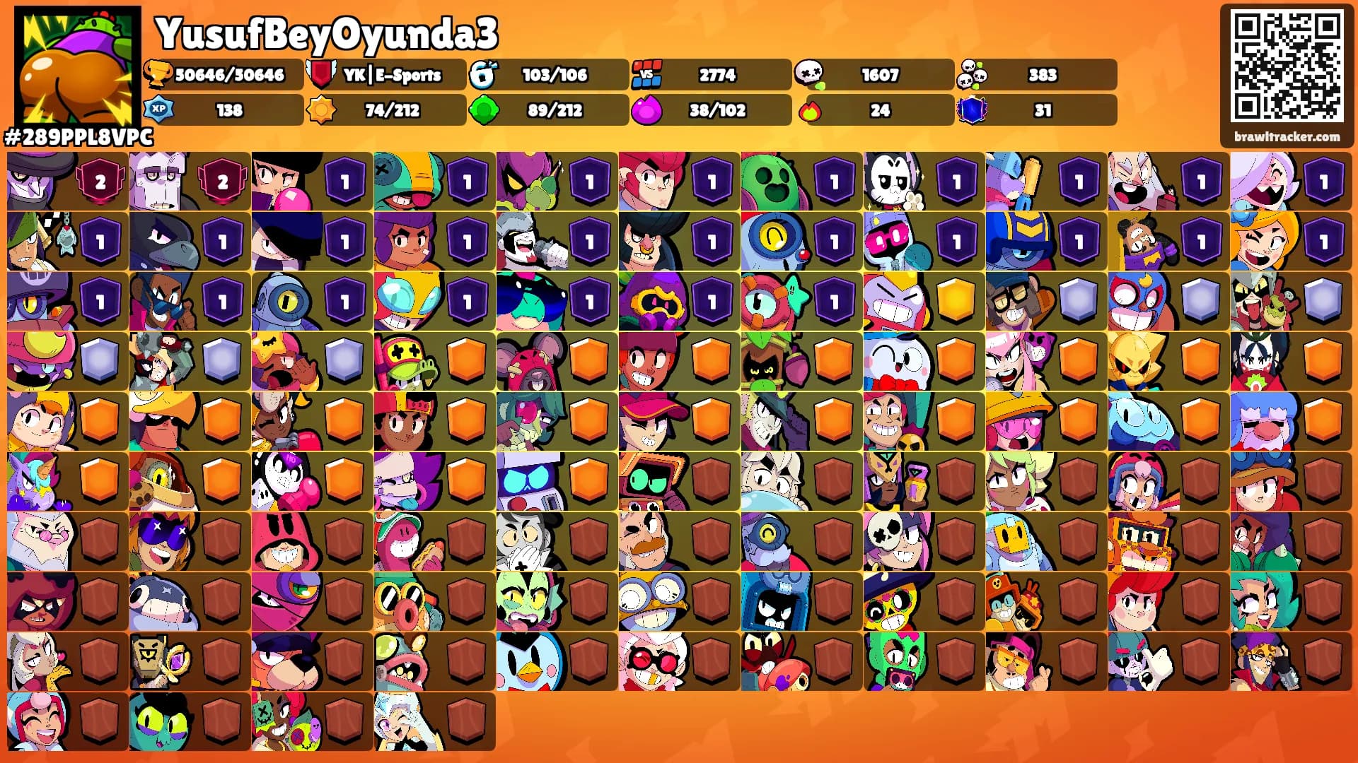 YusufBeyOyunda3's Ranks