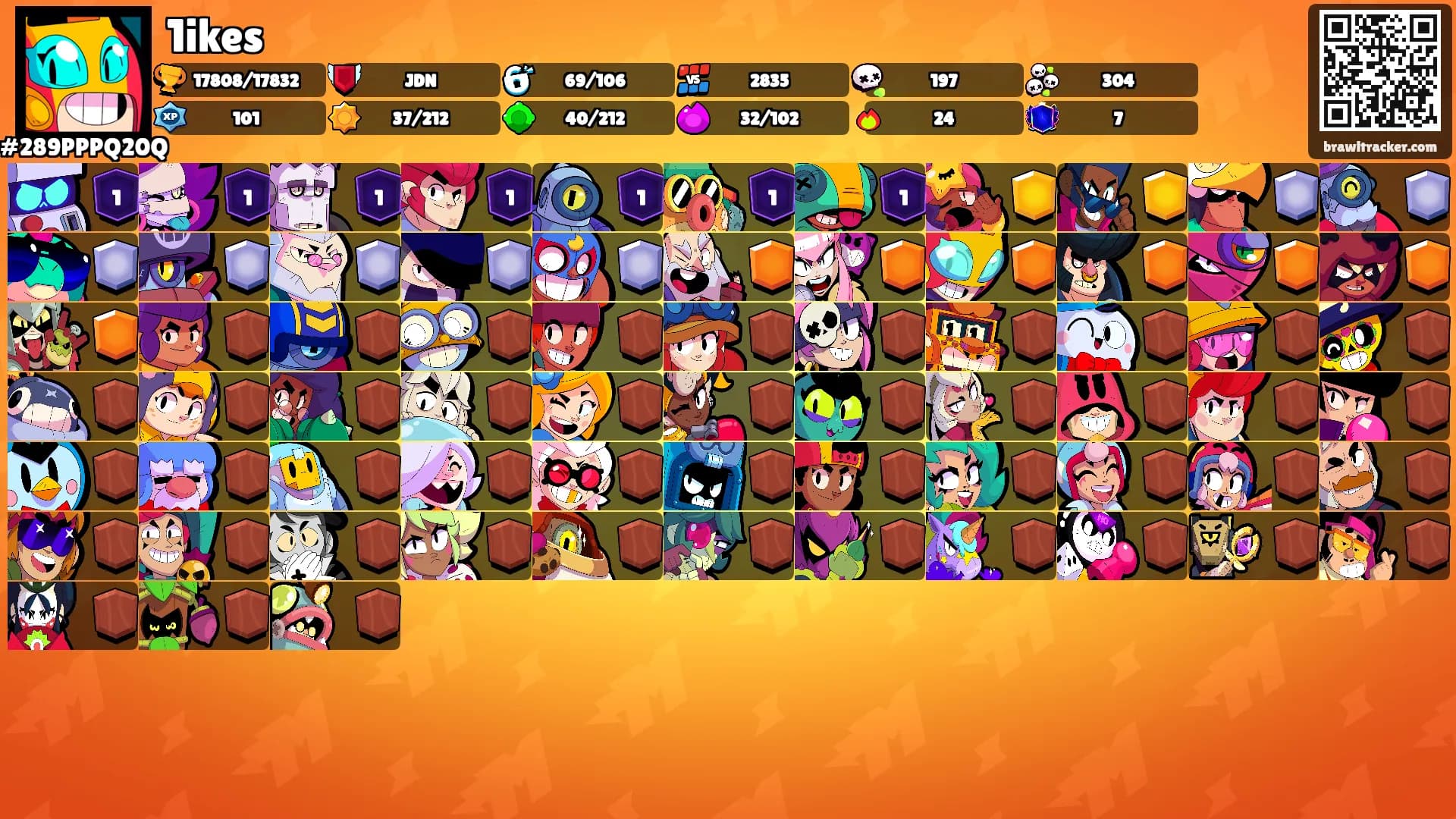 1ikes's Ranks