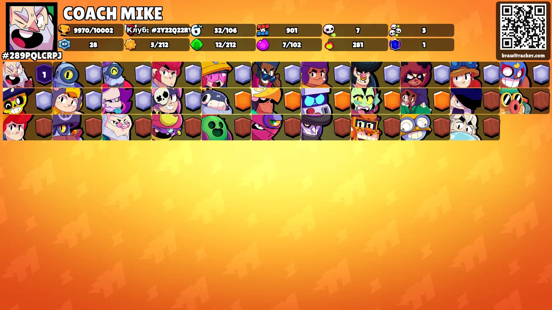 COACH MIKE's Ranks