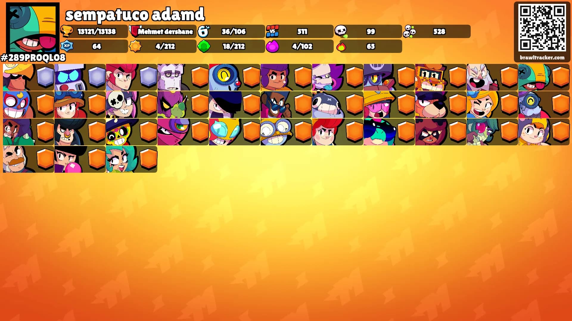 sempatuco adamd's Ranks