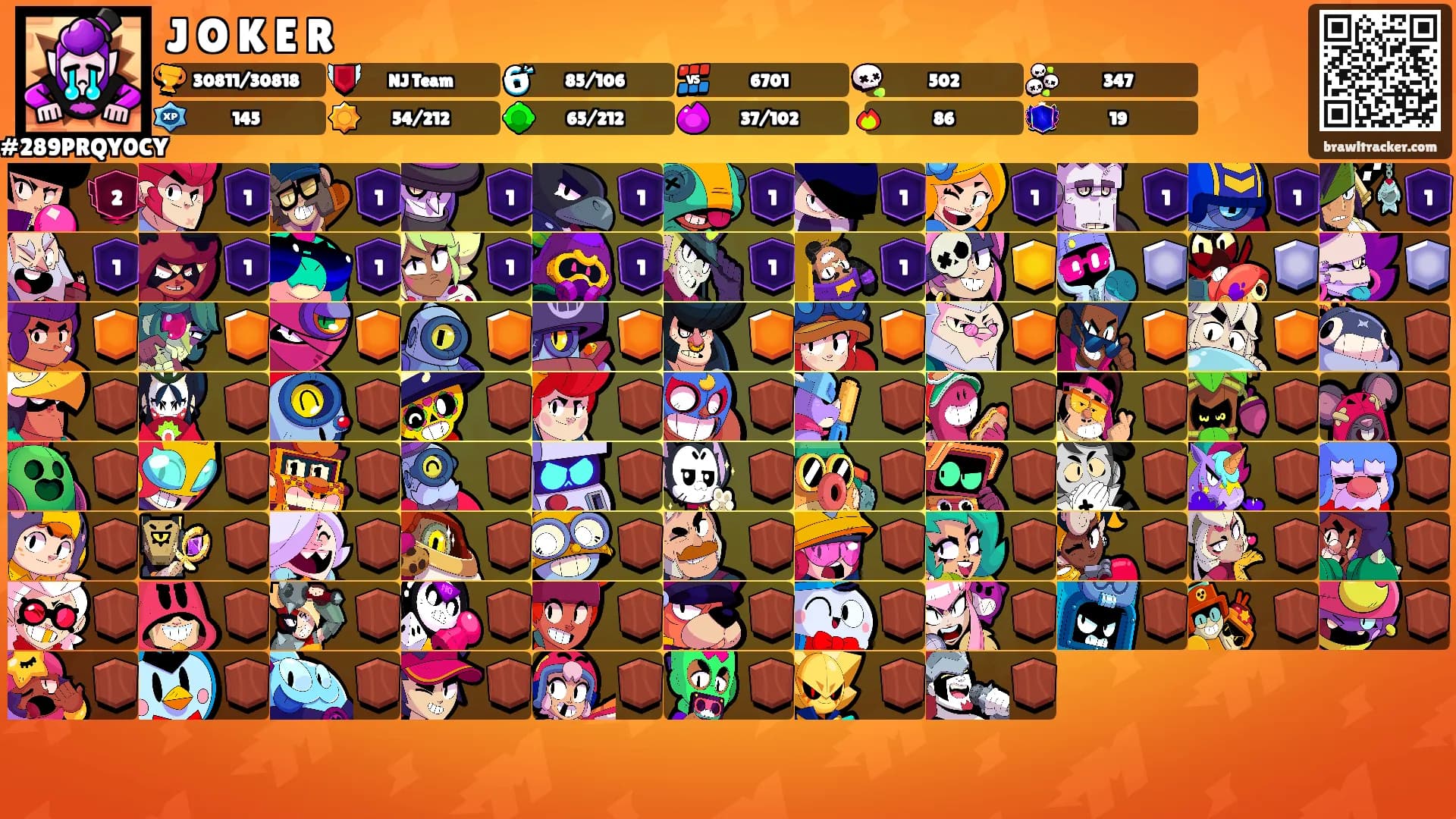 J꙰O꙰K꙰E꙰R꙰'s Ranks