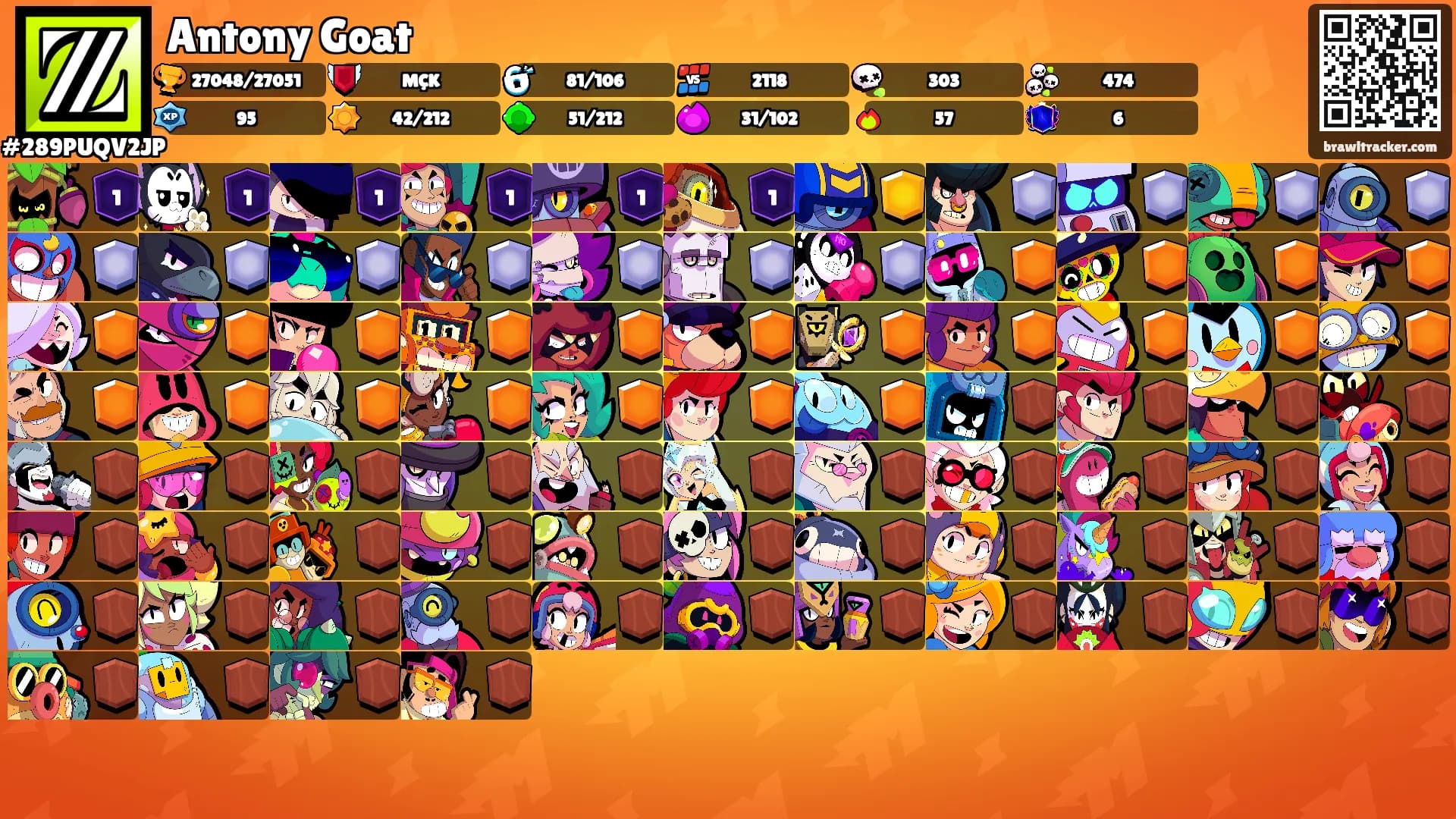 Antony Goat's Ranks