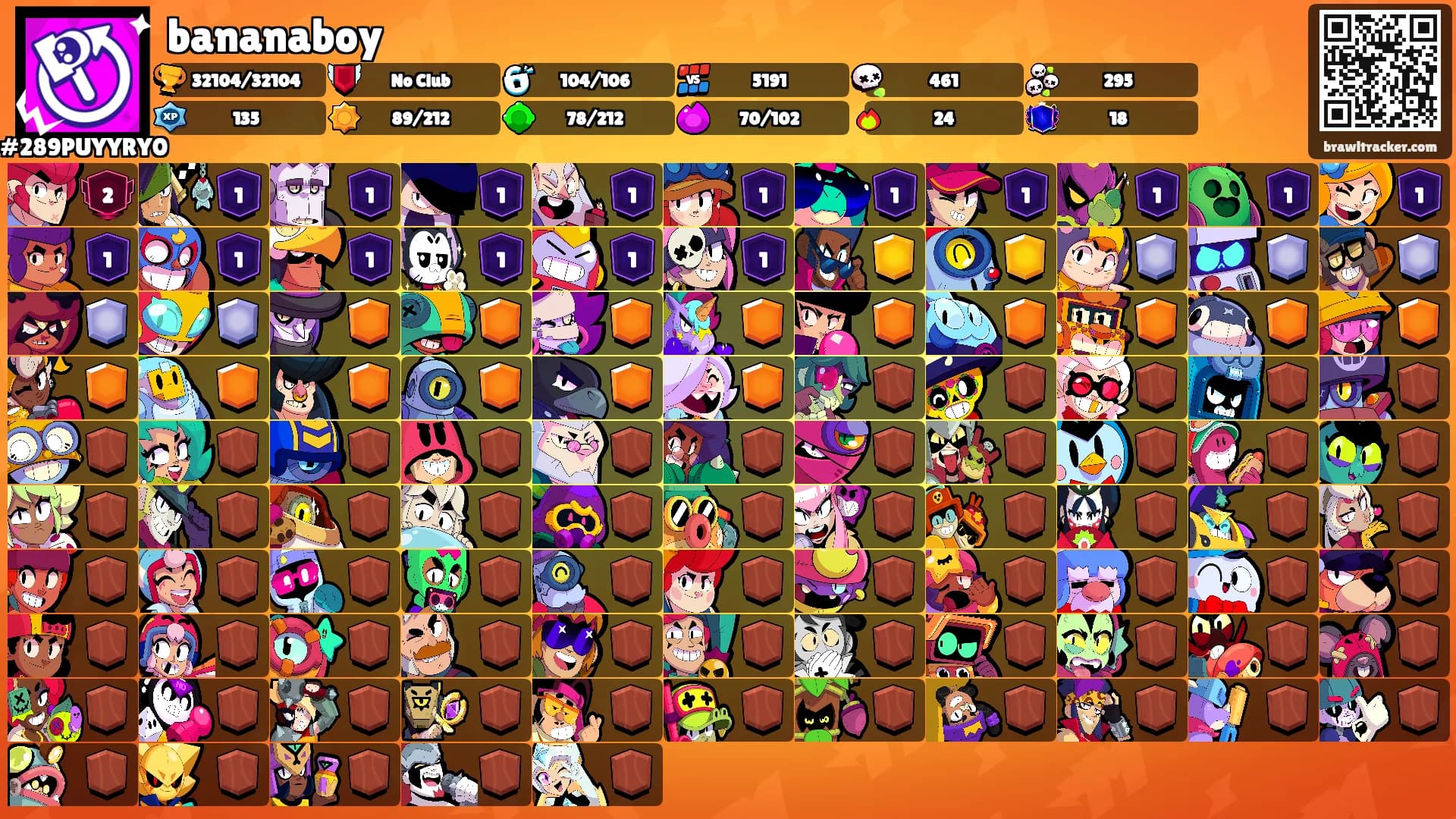 bananaboy's Ranks