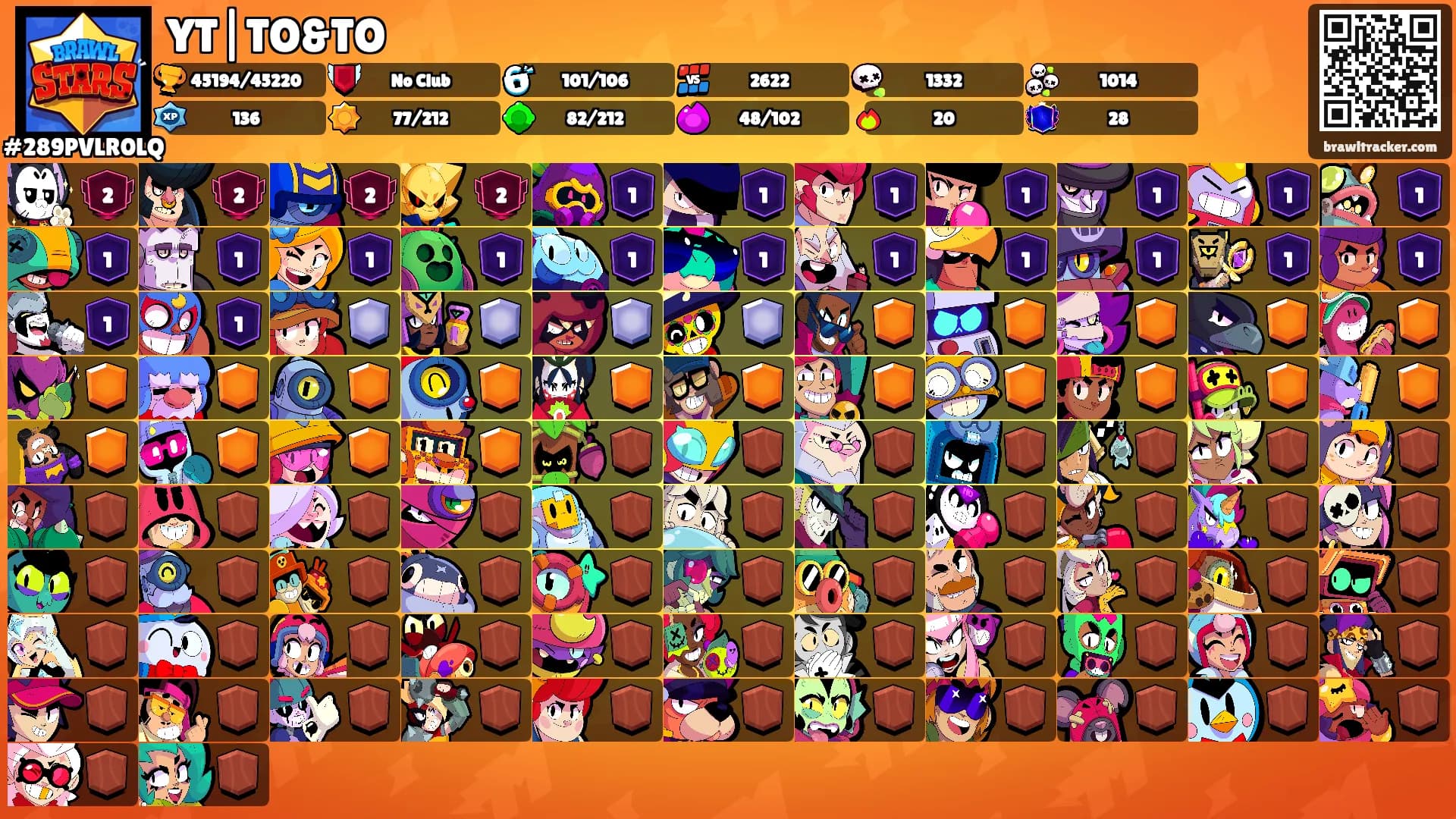 YT|TO&TO's Ranks