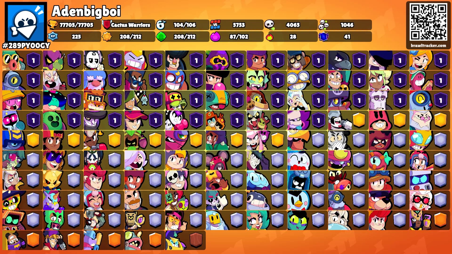Adenbigboi's Ranks