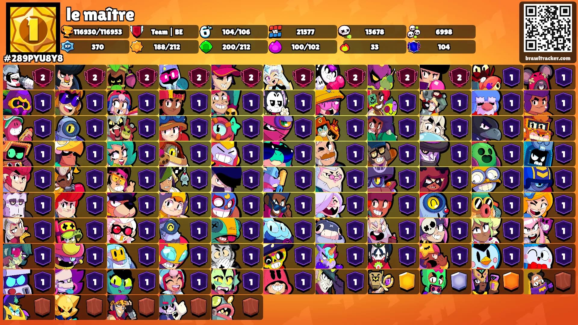 le maître's Ranks