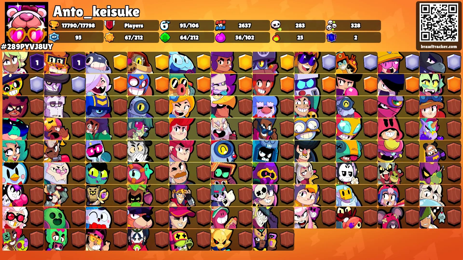 Anto_keisuke's Ranks