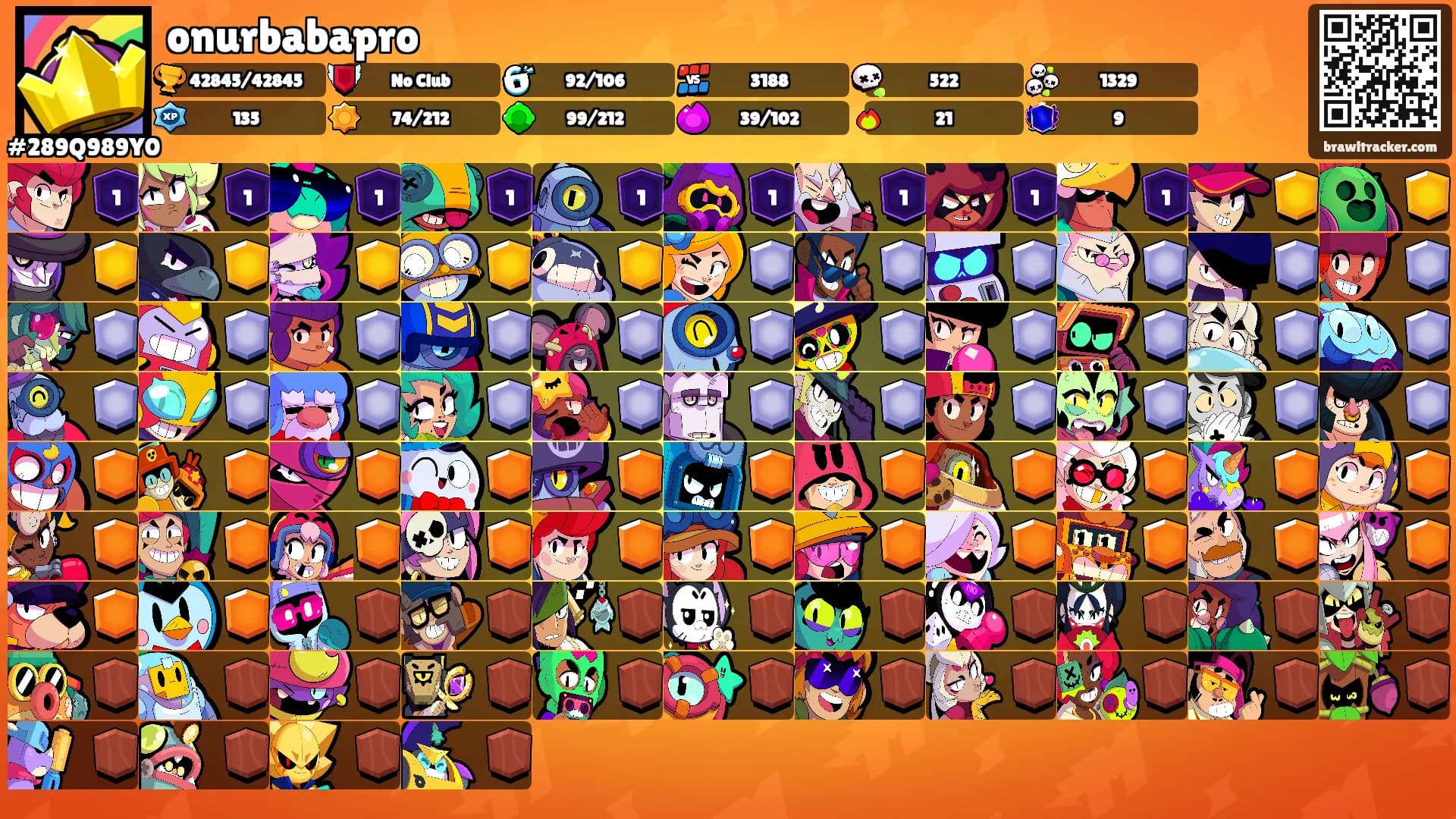 onurbabapro's Ranks