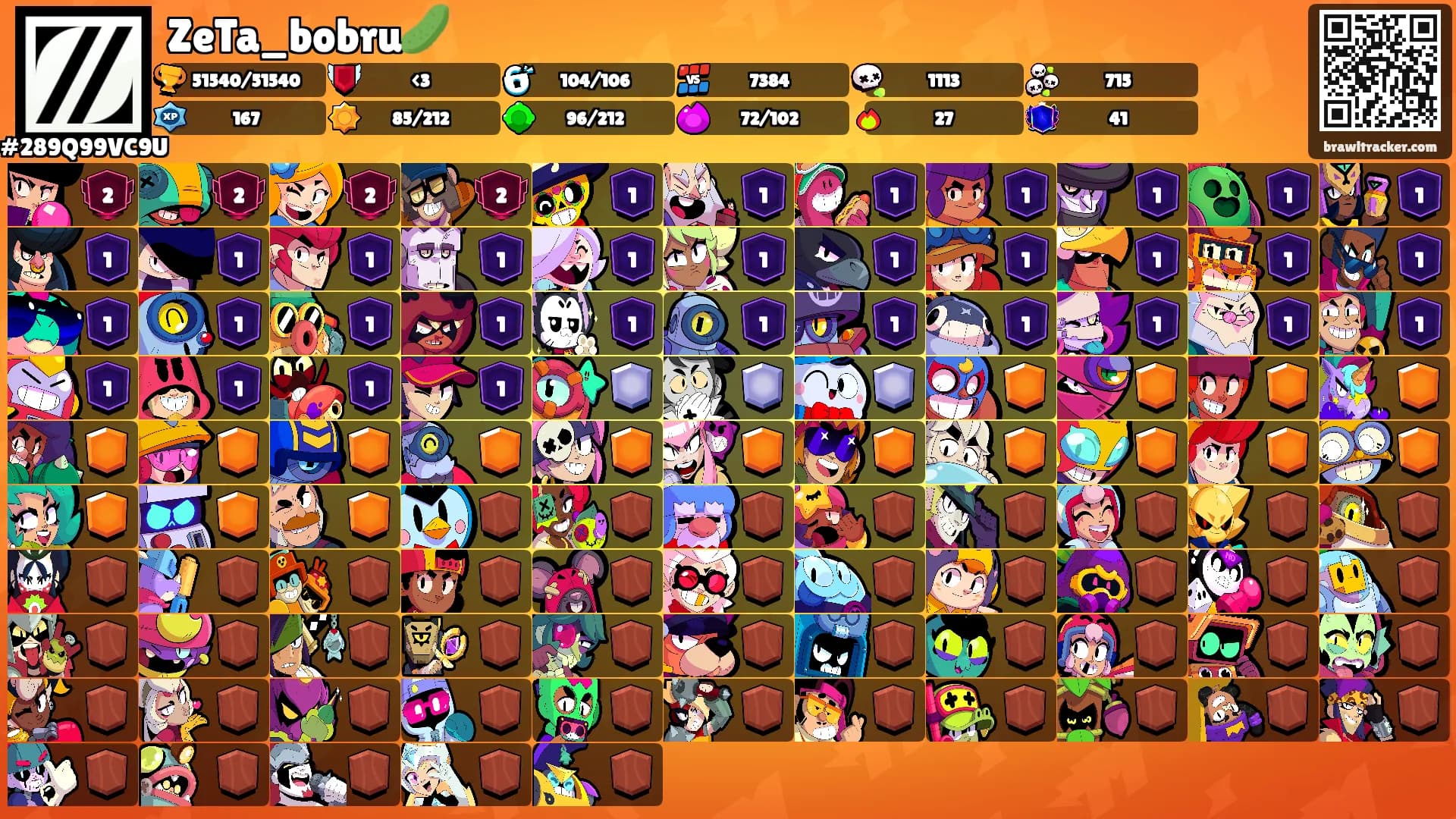 ZeTa_bobru🥒's Ranks