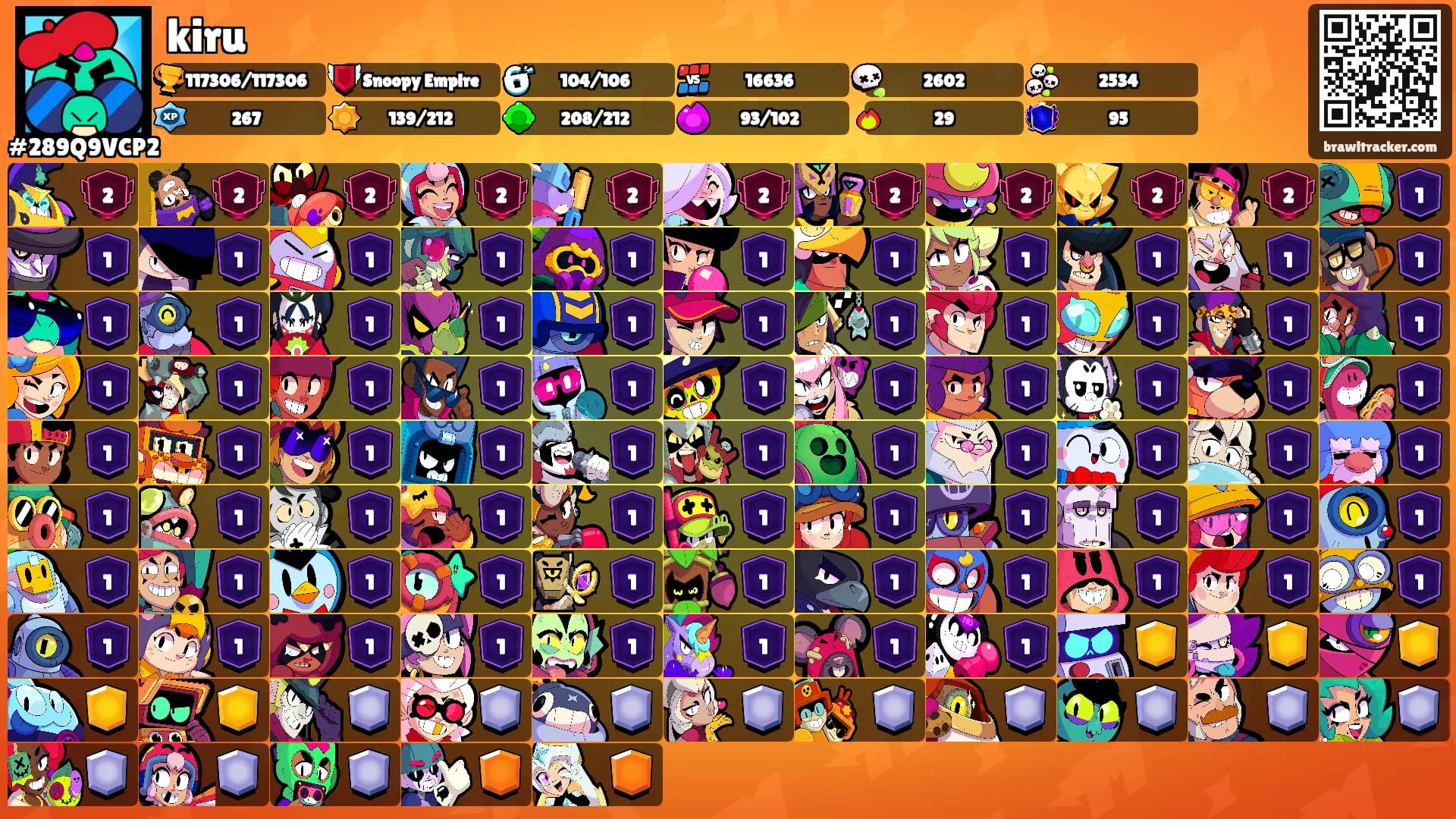 kiru's Ranks