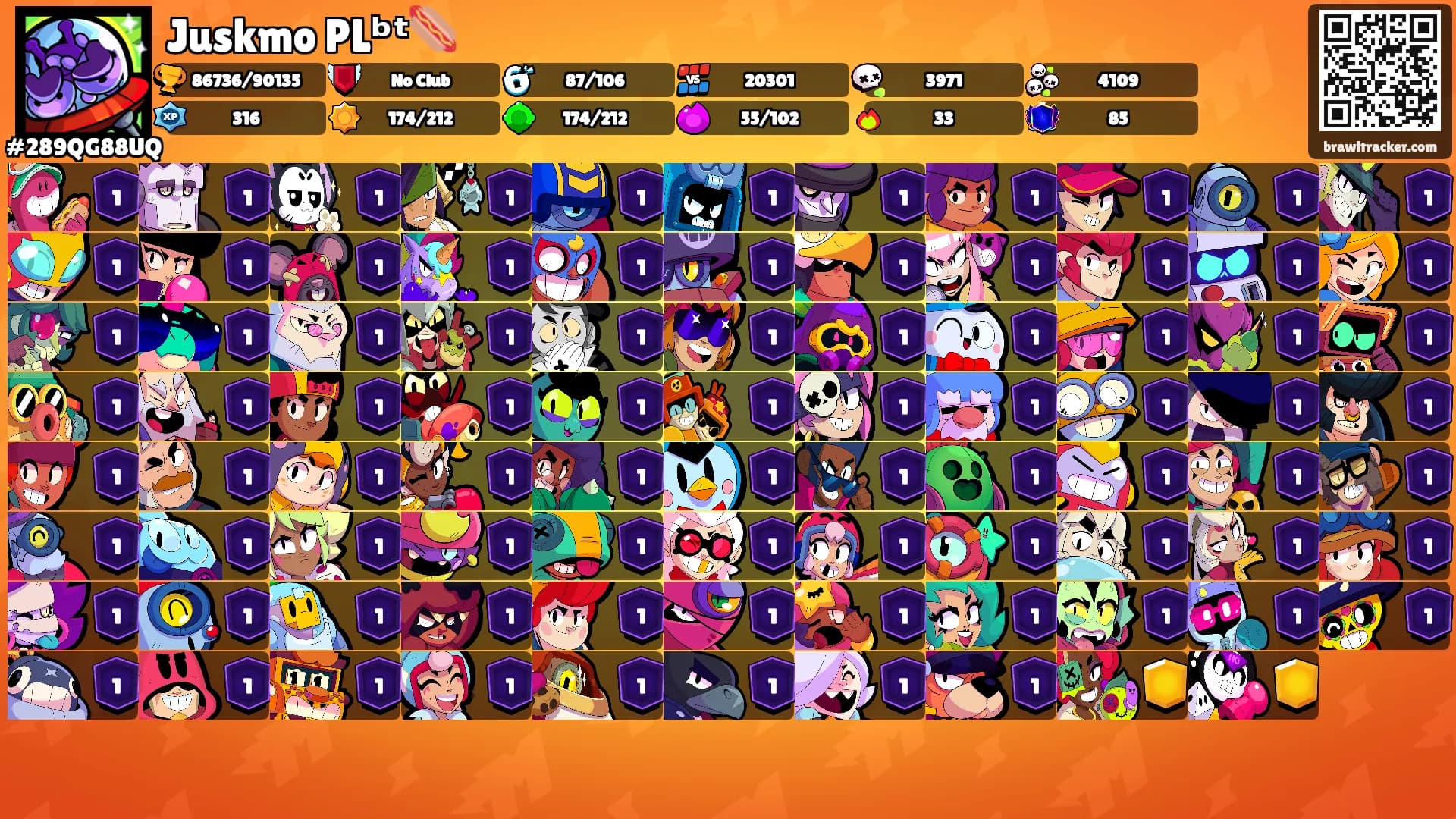 Juskmo PLᵇᵗ🌭's Ranks