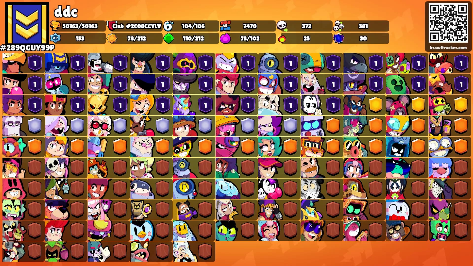ddc's Ranks