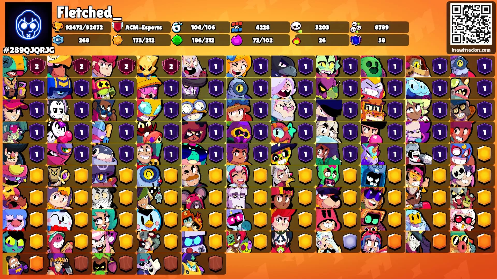 Fletched_'s Ranks