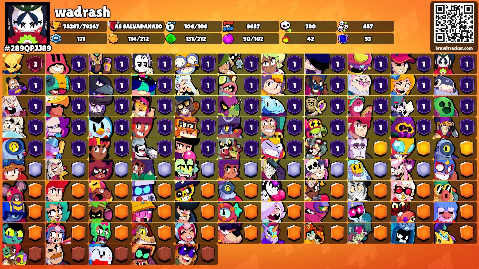 wadrash's Ranks