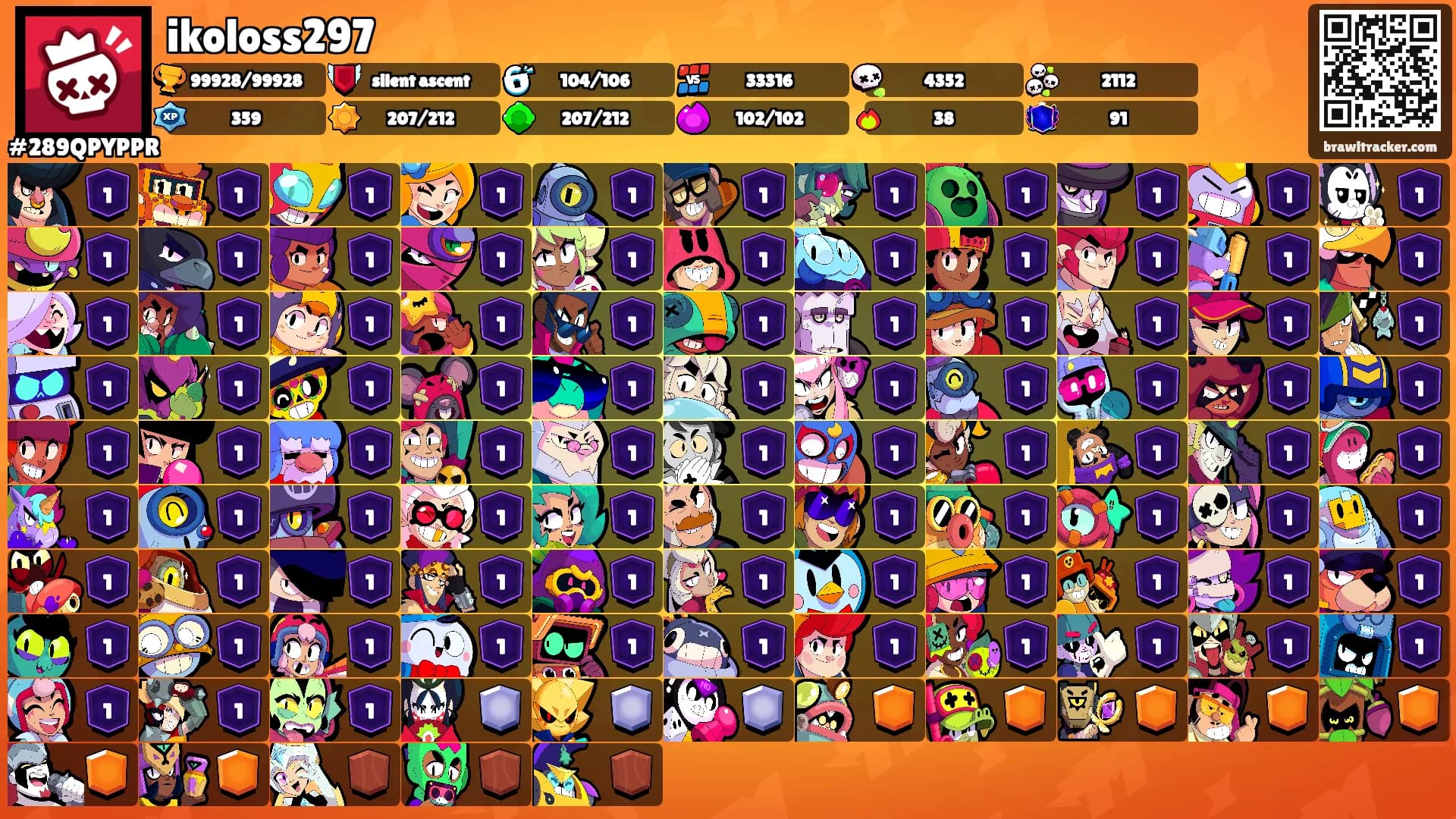 ikoloss297's Ranks