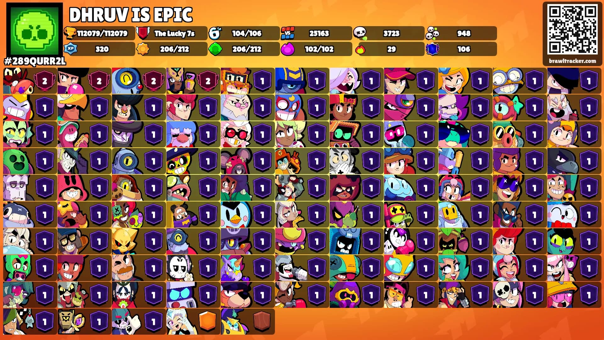 DHRUV IS EPIC's Ranks
