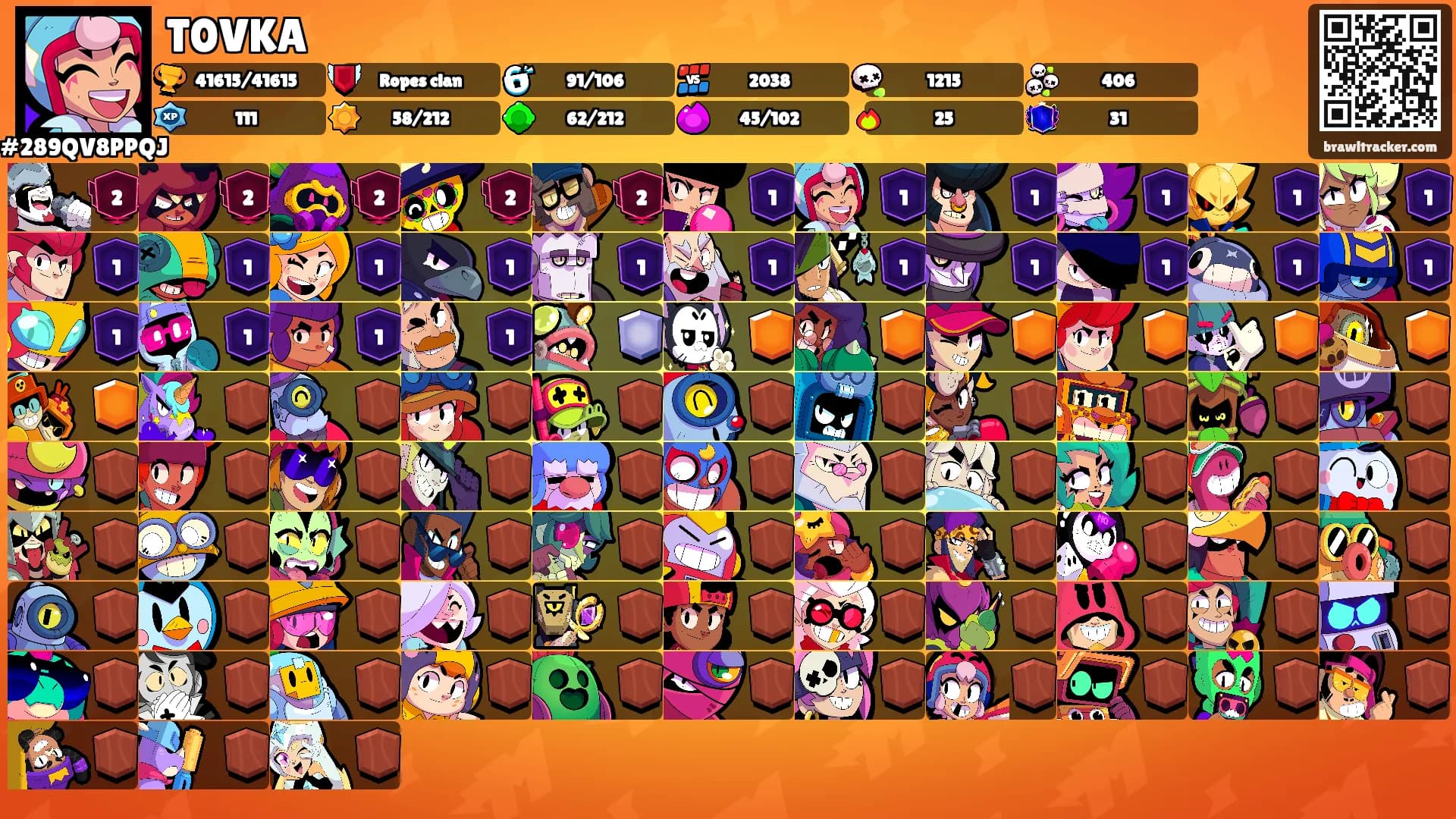 T0VKA's Ranks