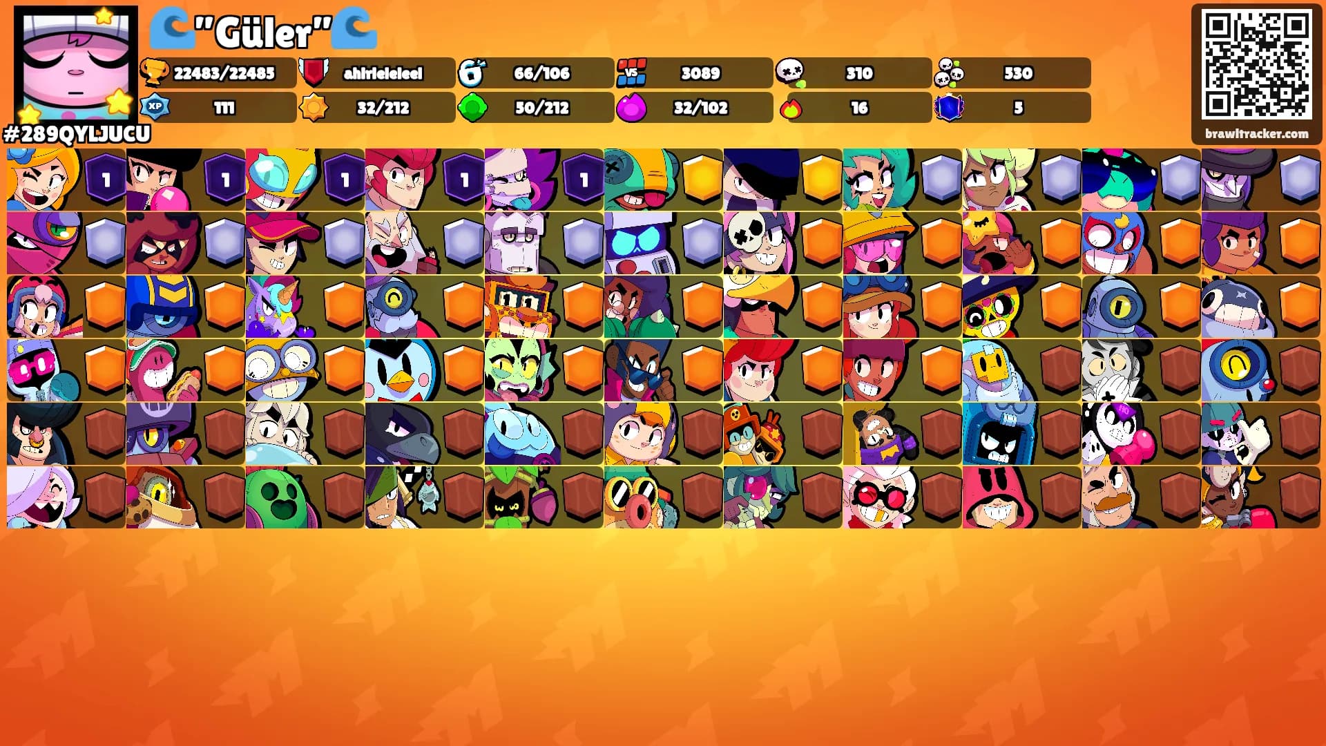 🌊”Güler”🌊's Ranks