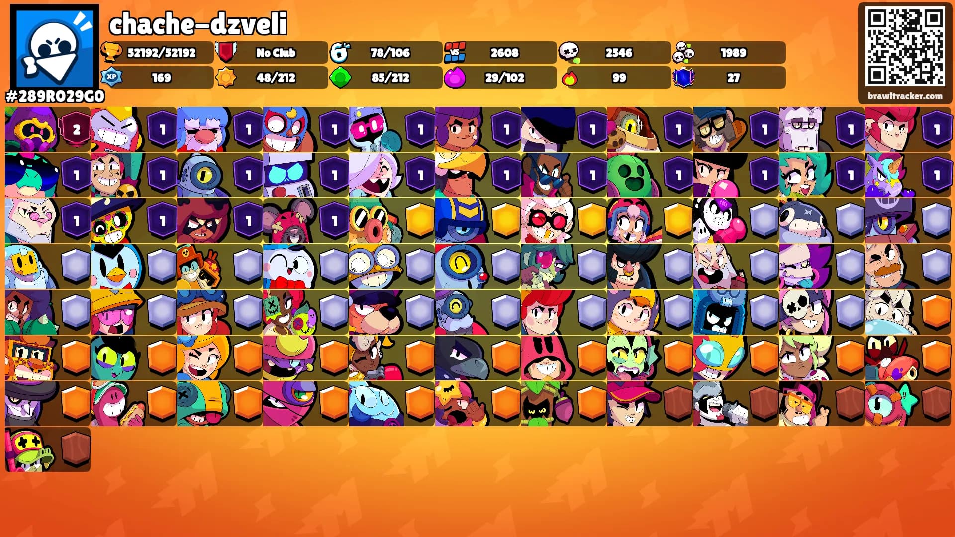 chache-dzveli's Ranks