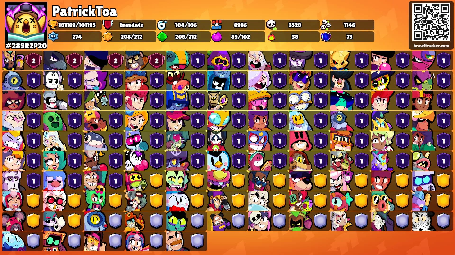 PatrickToa's Ranks