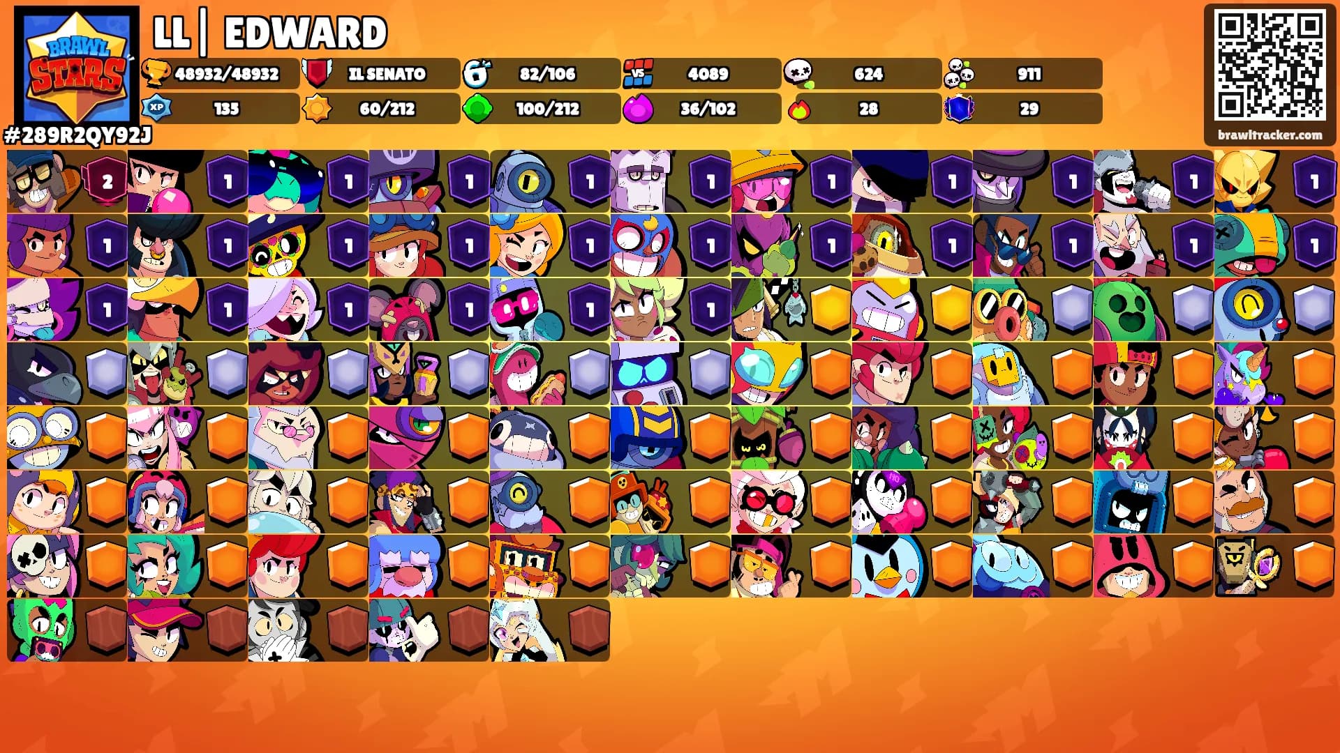 LL| EDWARD's Ranks