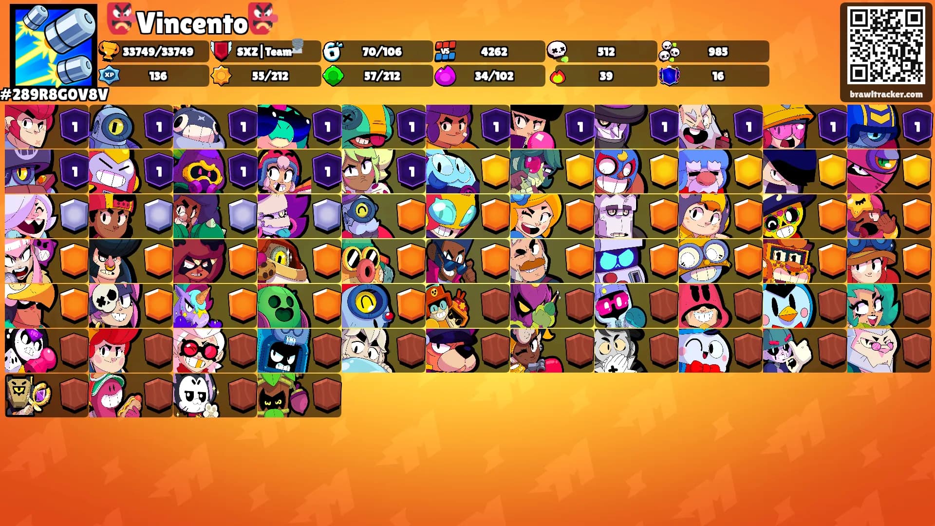👺Vincento👺's Ranks