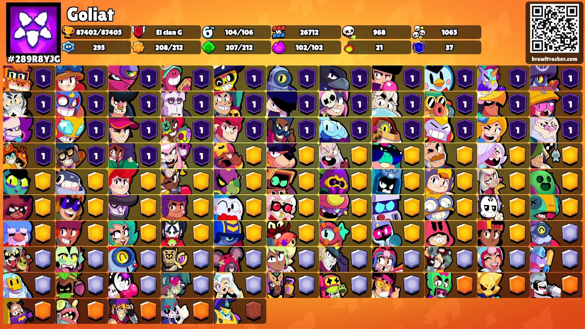 Goliat's Ranks